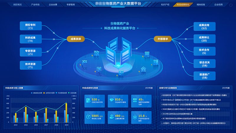 环保型生物科技饲料：绿色养殖的未来之路**